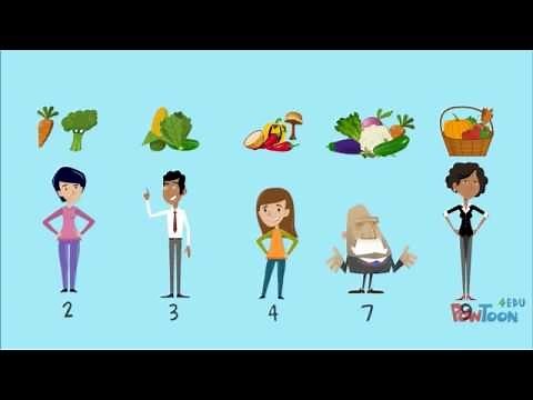 How to Calculate Standard Deviation