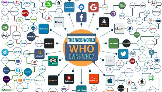Internet Giants: Who Owns Who on the Web