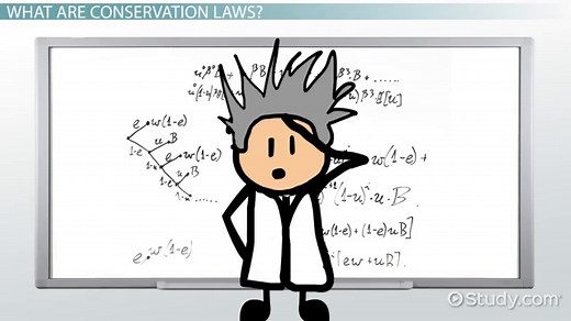 Conservation of Angular Momentum | Law, Equation & Formula