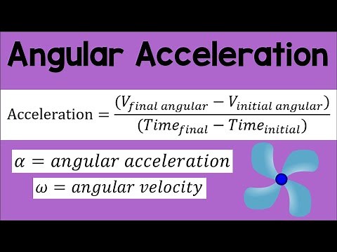 Angular Acceleration Formula | Physics Animation