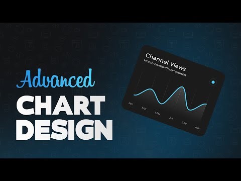 How to design a Line Chart using JavaScript