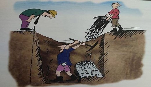 PLAIN CEMENT CONCRETE WORK PROCEDURE - MATERIAL, PCC 2026