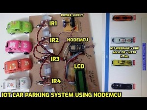 IOT Based Smart Car Parking System Using NodeMCU