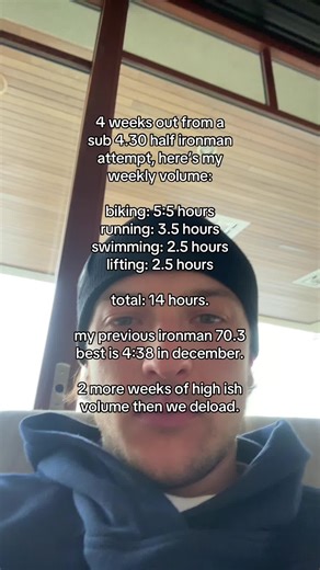 Longest week in a minute, brain is cooked more than the body. it’s grind time. 4 weeks out, these are the weeks that matter the most… These races are tough physically sure, but mentally more then anything. S#Showingp when you do not want to. Doing 100m sprints when you’re drained… You’re only going to get better when things get tough. #ironmantraining #ironmanoceanside