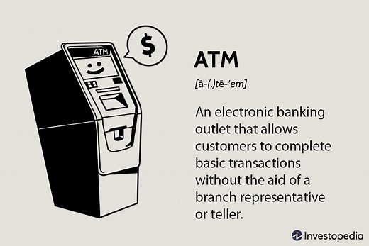 Understanding ATMs: Functions, History, and Usage Explained
