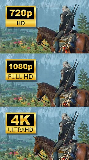 Video Resolution Comparison: 720p, 1080p, 4K Explained