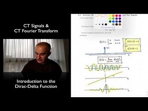 DSP Topic 5: Dirac Delta Impulse Function
