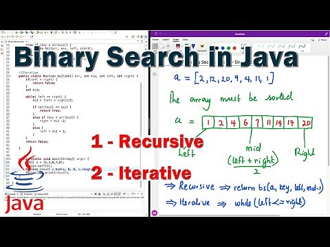 Binary Search Explained - Recursive and Iterative with Java Implementation