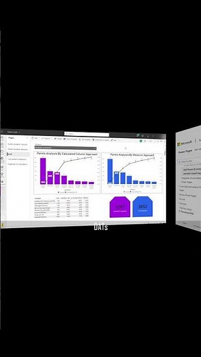 #3: Power BI Embedded