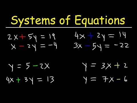 How to Solve Systems of Algebraic Equations Containing Two Variables
