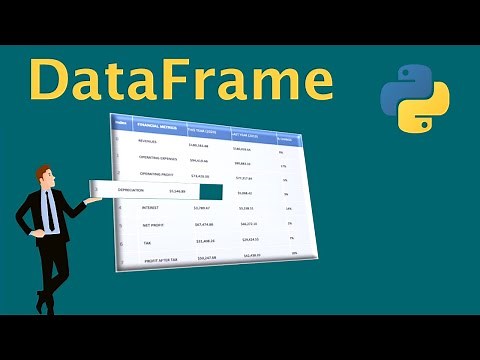 Import Data (Excel, CSV and API/JSON) with Pandas into Python