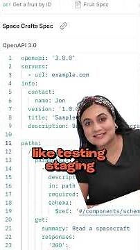 What Is OpenAPI? The Blueprint for Your API Explained in 60 Seconds