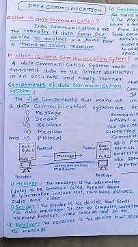 What is Data Communication & Data Communication System? | Components of Data Communication Explain
