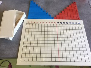 Tables à bandes Montessori : les 1ères tables d'addition