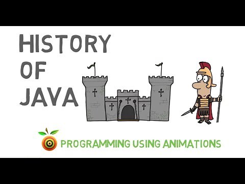 1- Java History