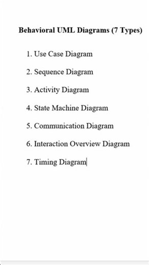 What Is Uml Diagram ? | Uml Diagram Types