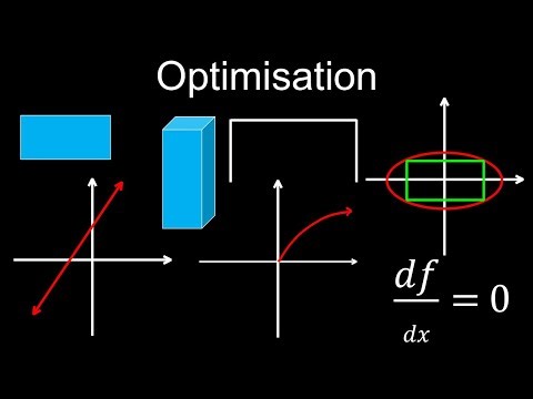 Solving Optimisation Problems, Differentiation, Examples - Calculus