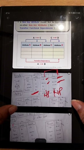 📊 What is Normalization in DBMS? | Easy Explanation in Telugu part 2 | DBMS in 1 Minute #shorts