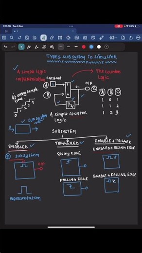 #matlab #simulink #controlengineering #controlsystems #matlabtutorial #simulinktutorial #stateflow