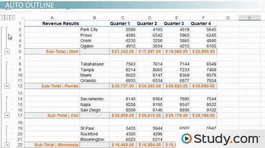 Outlines in Excel: How to Create an Outline