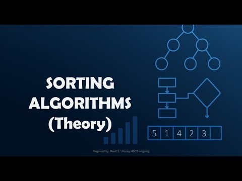 Sorting Algorithm Theory (Bubble, Selection, Insertion and Merge Sort)