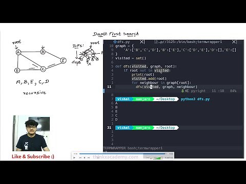 [7.4] Depth First Search(DFS) in Python | Data Structures in Python