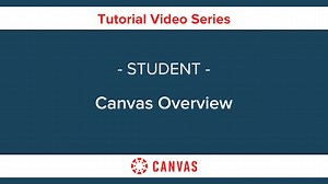 Getting Started In Canvas for Students - Canvas