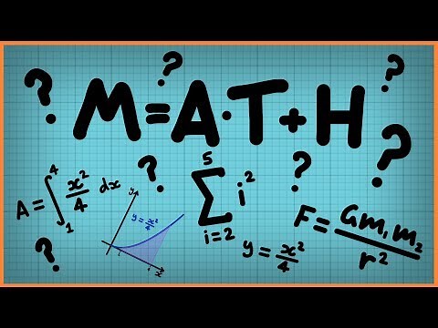 How to Read Math