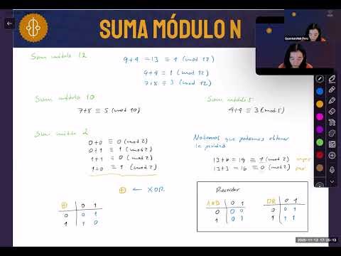 Clase 32: Algoritmo de Deutsch-Jozsa (Claudia Zendejas-Morales)