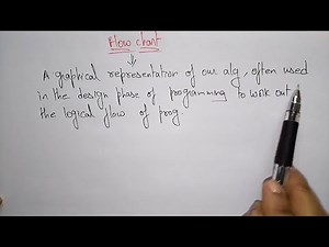 Flowchart in c language example | C Programming | Lec-02