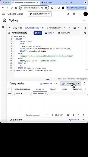 SQL Common Table Expressions Explained !!!