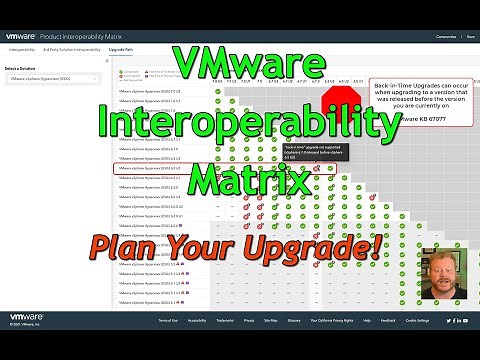 VMware Product Interoperability Matrix - Plan your Upgrade!