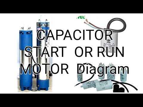 Capacitor start Capacitor run motor connection Diagram