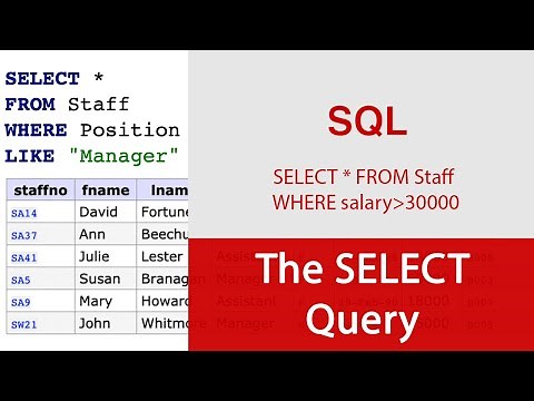 SELECT query in SQL - Retrieval of records from a table
