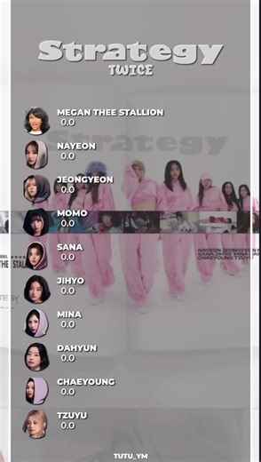 Strategy (Feat Megan Thee Stallion) - Twice (Line distribution) #linedistribution #tutu_ym #fy #fyp #strategy