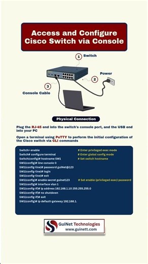 How to Access & Configure a Cisco Switch via Console | CCNA Beginner Lab Tutorial