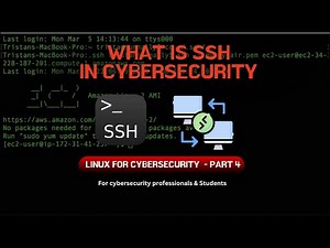 SSH Explained in 4 Minutes – Secure Remote Access for Beginners!