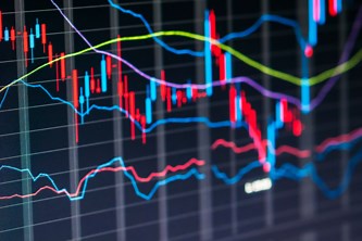 Stock Price Forecasting in MATLAB