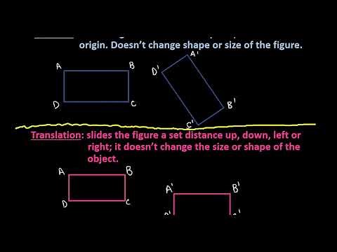 Definitions of Transformations in Geometry