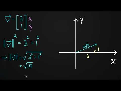 Length of a Vector in 2 Dimensions (examples)