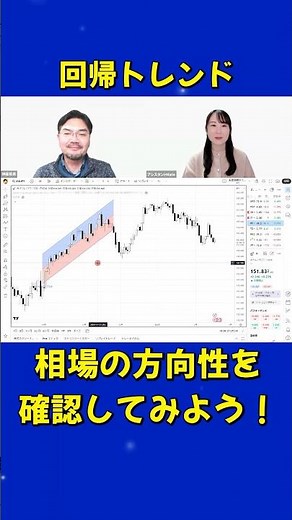 回帰トレンドを使うことで相場の方向性を確認してみよう！