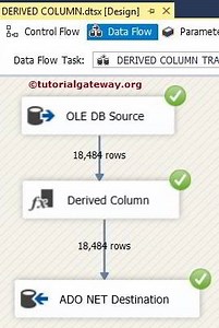 Derived Column Transformation in SSIS