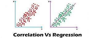 Difference Between Correlation and Regression (with Comparison Chart) - Key Differences