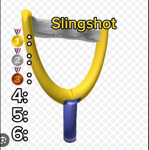 Rate these classic Roblox weapons without knowing what’s next.