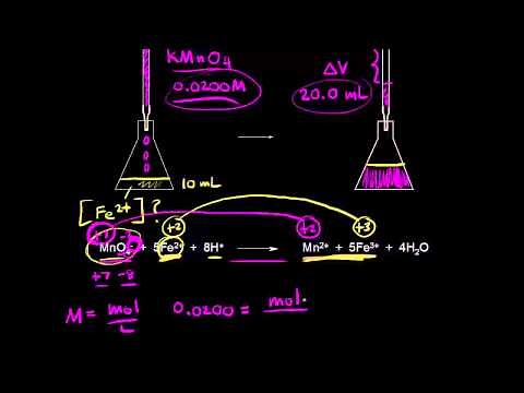 Redox titrations | Chemical reactions | AP Chemistry | Khan Academy