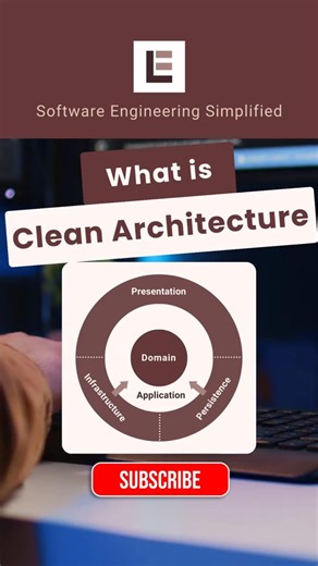 What is Clean Architecture