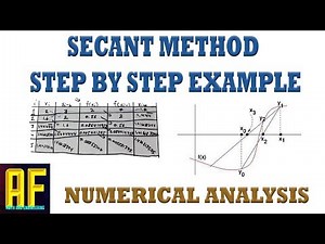 Secant Method Example - How to Approximate Square Roots - Numerical Analysis