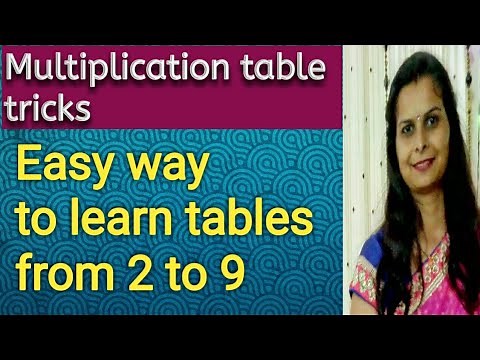 Easy way to learn tables from 2 to 9 by Fantastic Math| Multiplication table game| Tables for kids