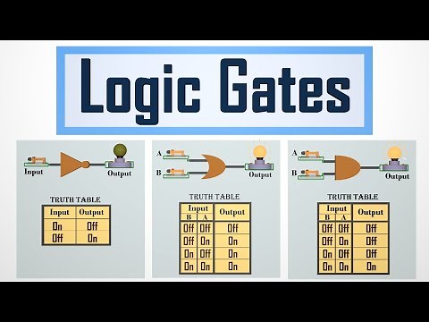 Introduction to Logic Gates | Truth tables | Boolean Algebra | NOT Gate | OR Gate | AND Gate