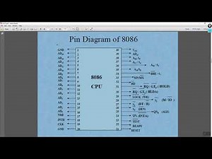 Second class - Lecture 8 (Introduction to 8086 Microprocessor part 1)
